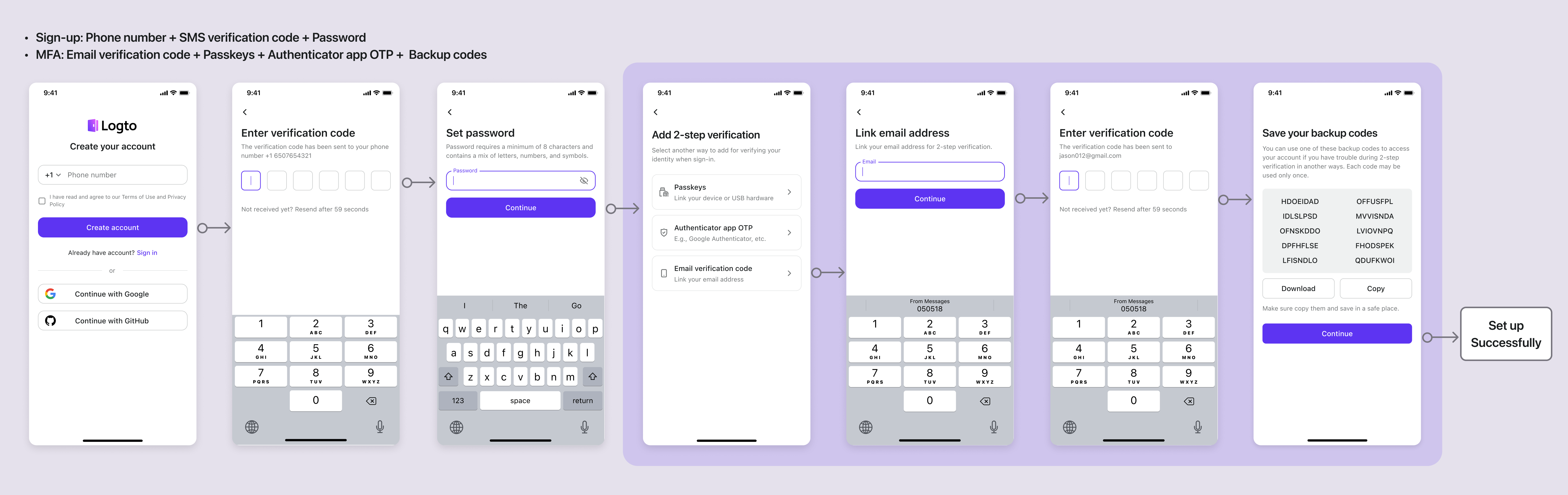 Flux de configuration e-mail MFA 1-2