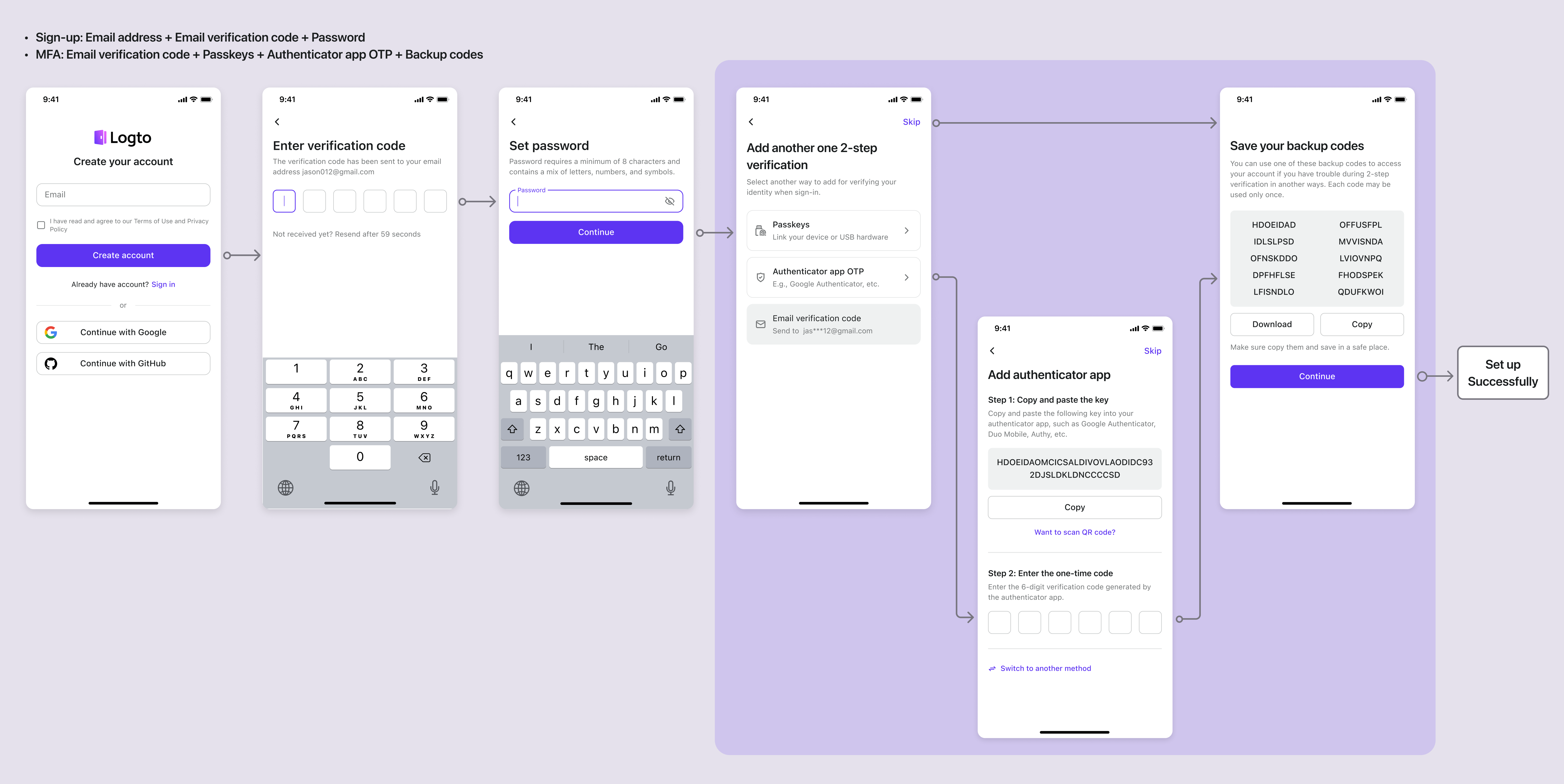 Flux de configuration e-mail MFA 3