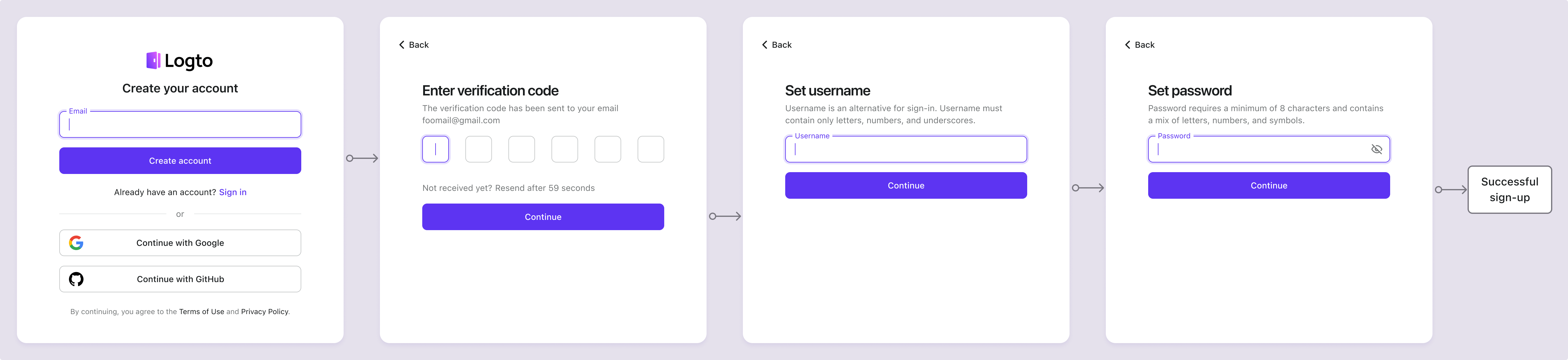 電子郵件與使用者名稱註冊並驗證與密碼建立